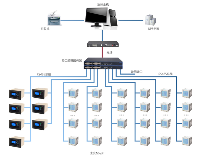 http://www.ensz.com.cn/Uploads/ueditor/image/20171208/1512715925569195.jpg