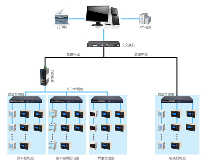 http://www.ensz.com.cn/Uploads/ueditor/image/20171201/1512119064497771.jpg