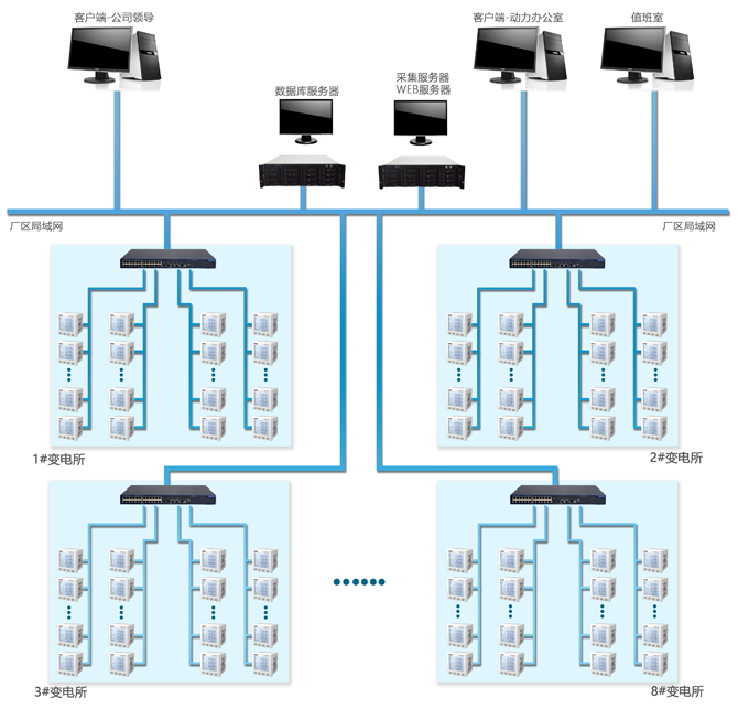 http://www.ensz.com.cn/Uploads/ueditor/image/20171201/1512119768373231.jpg