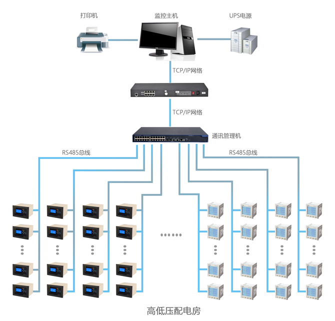 http://www.ensz.com.cn/Uploads/ueditor/image/20171201/1512101634638406.jpg