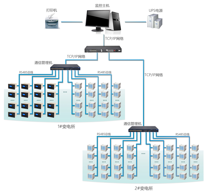 http://www.ensz.com.cn/Uploads/ueditor/image/20171201/1512103426393760.jpg
