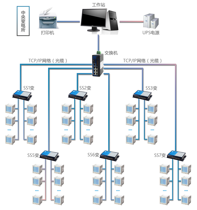 http://www.ensz.com.cn/Uploads/ueditor/image/20171201/1512096543320656.jpg