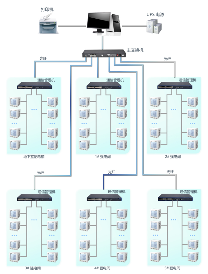 http://www.ensz.com.cn/Uploads/ueditor/image/20171201/1512093665441349.jpg