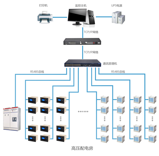 http://www.ensz.com.cn/Uploads/ueditor/image/20171130/1512036574649214.jpg