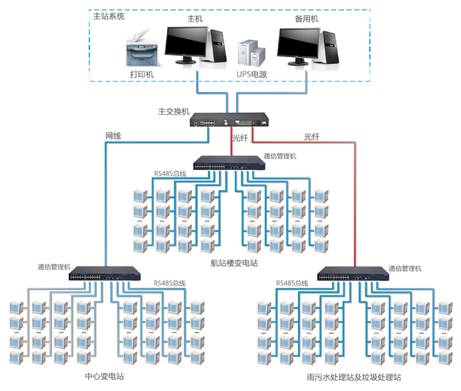http://www.ensz.com.cn/Uploads/ueditor/image/20171130/1512036774690453.jpg