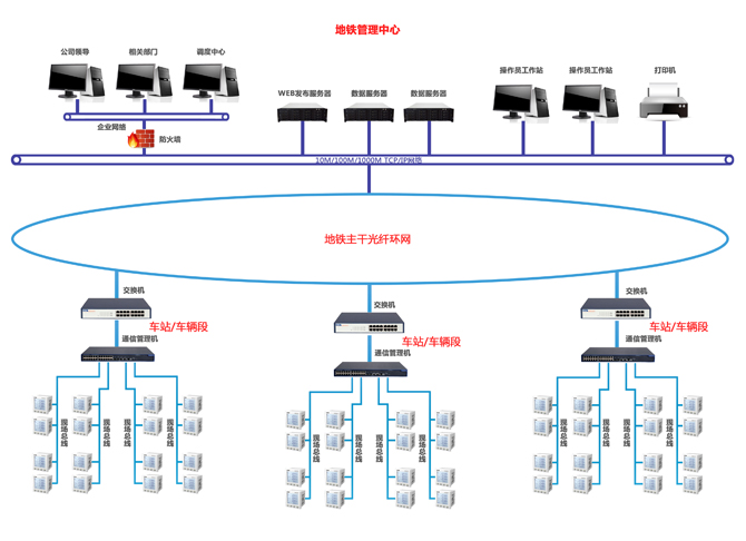 http://www.ensz.com.cn/Uploads/ueditor/image/20171229/1514515164497162.jpg