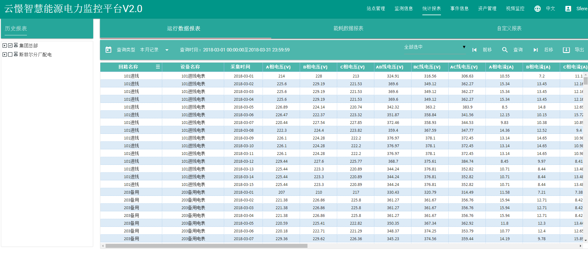 http://www.ensz.com.cn/Public/Home/Images/images5/dataservice.png