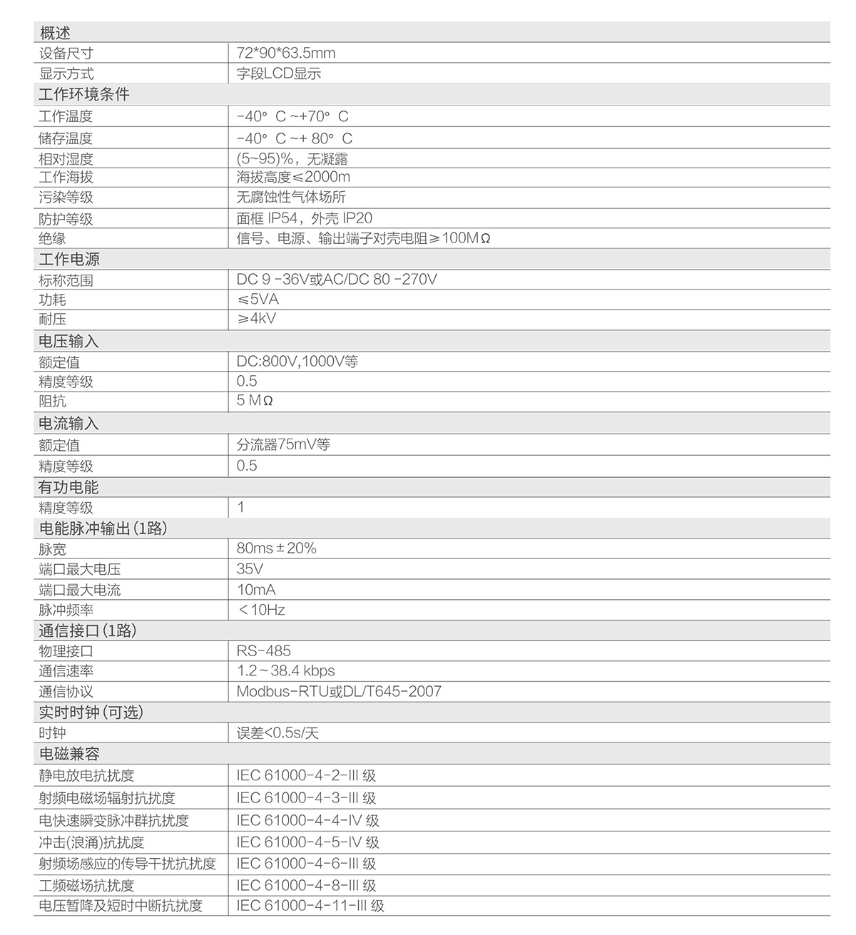 技術參數(shù).jpg